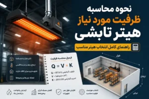 نحوه محاسبه ظرفیت مورد نیاز هیتر تابشی