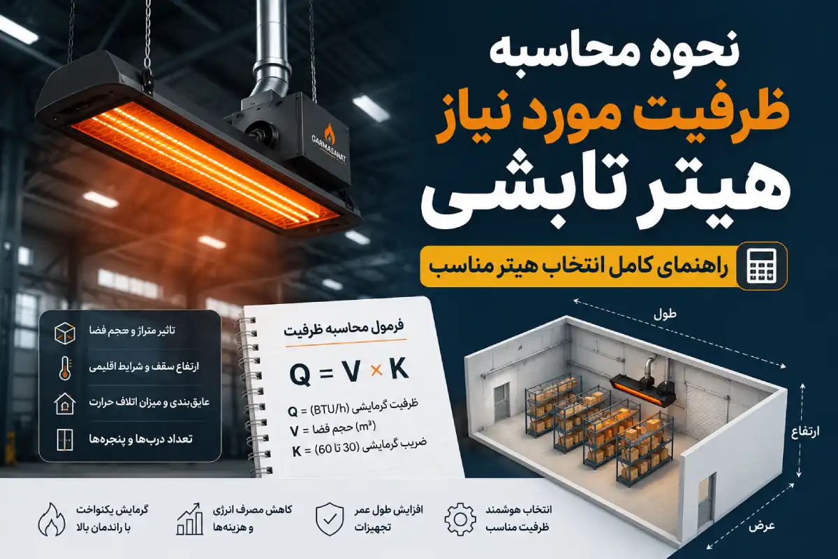 نحوه محاسبه ظرفیت مورد نیاز هیتر تابشی