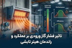بررسی تاثیر فشار گاز بر عملکرد هیتر تابشی از عوامل موثر بر عملکرد